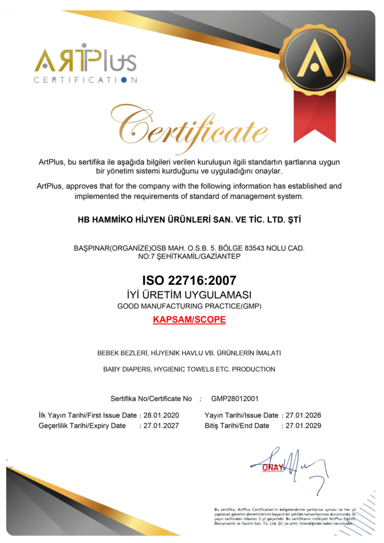 GOOD MANUFACTURING PRACTICE(GMP) ISO 22716:2007