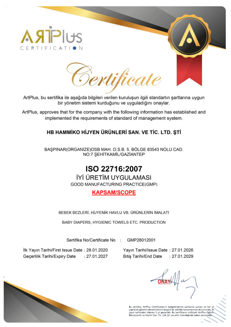 HB Hammiko ISO 22716:2007 Good Manufacturing Practice GMP certificate